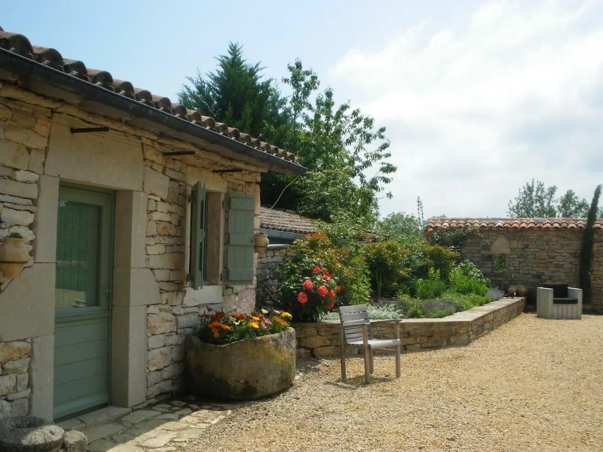 La Maison Du Meunier Loze 0*,  France